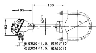 鿴ͼ